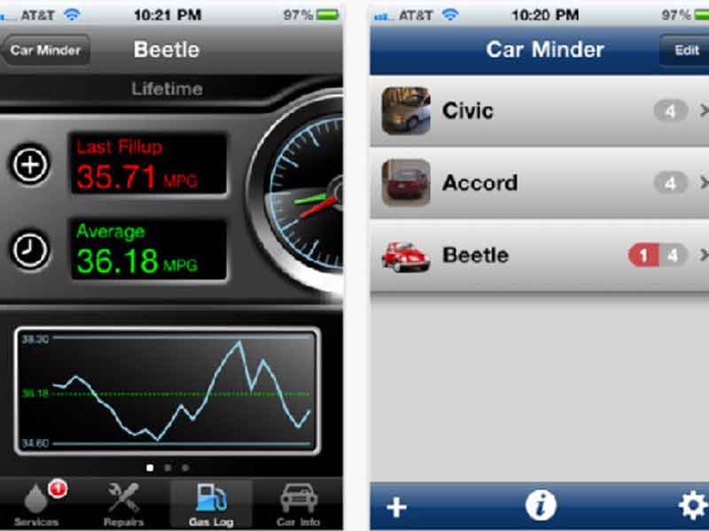 Speedometer