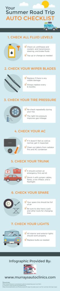 Your-Summer-Road-Trip-Auto-Checklist-Infographic